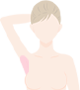 両側腋窩の画像